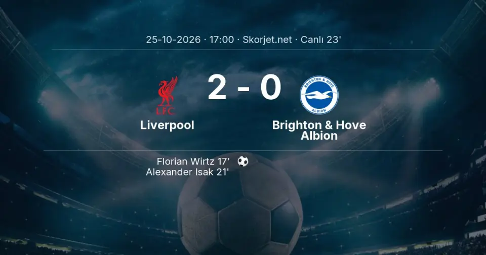 CANLI GOL | Liverpool 2-0 Brighton & Hove Albion - Alexander Isak (21. dakika)