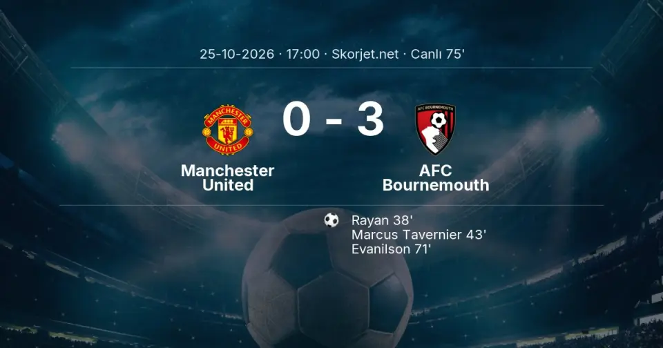 CANLI GOL | Manchester United 0-3 AFC Bournemouth - Evanilson (71. dakika)
