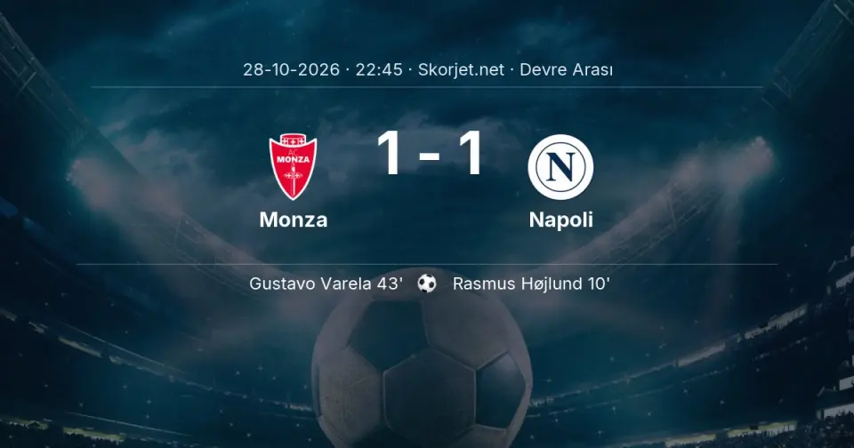 CANLI GOL | Monza 1-1 Napoli - Gustavo Varela (43. dakika) CANLI GOL | Monza 1-1 Napoli - Gustavo Varela (43. dakika)