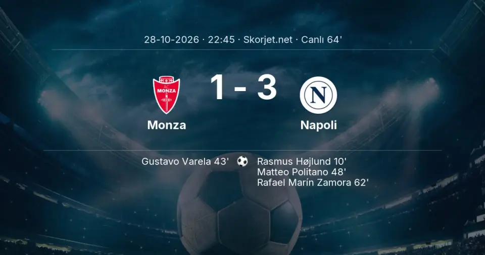 CANLI GOL | Monza 1-3 Napoli - Rafael Marín Zamora (62. dakika)