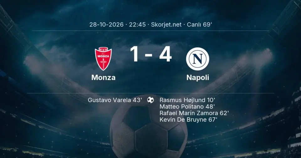 CANLI GOL | Monza 1-4 Napoli - Kevin De Bruyne (67. dakika)
