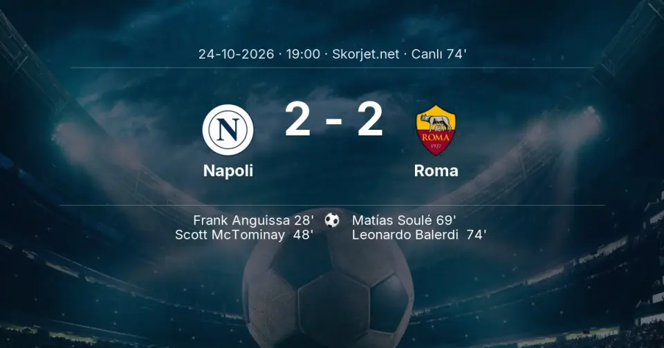 CANLI GOL | Napoli 2-2 Roma - Leonardo Balerdi (74. dakika) CANLI GOL | Napoli 2-2 Roma - Leonardo Balerdi (74. dakika)