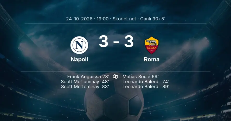 CANLI GOL | Napoli 3-3 Roma - Leonardo Balerdi (89. dakika)