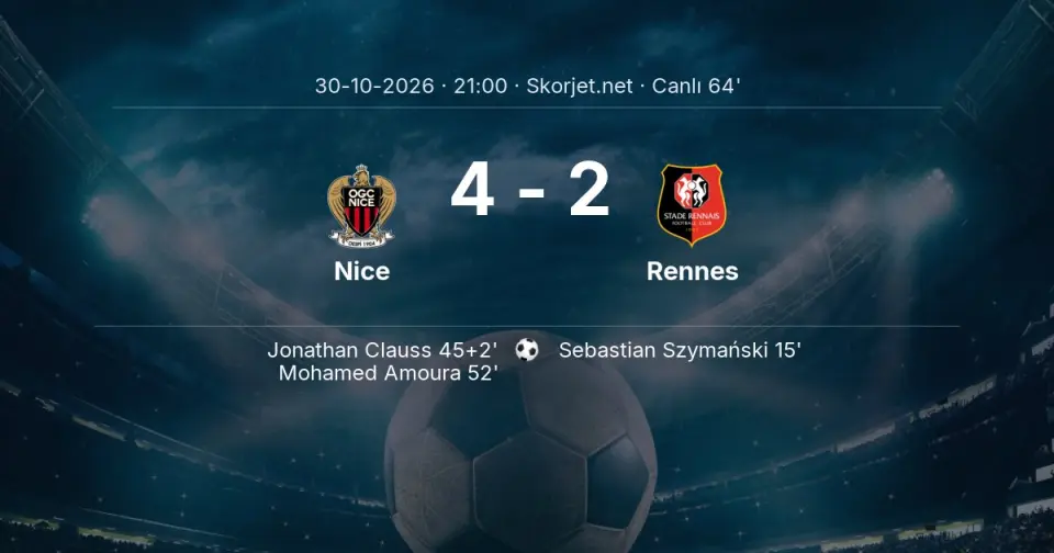 CANLI GOL | Nice 4-2 Rennes - Boulaye Dia (58. dakika)