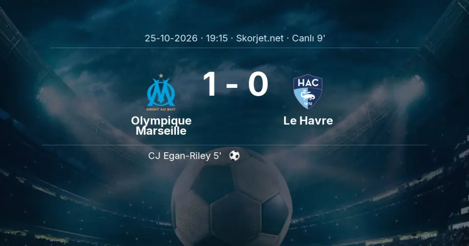 CANLI GOL | Olympique Marseille 1-0 Le Havre - CJ Egan-Riley (5. dakika)