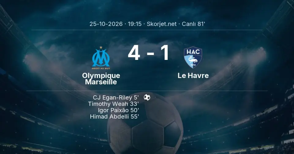 CANLI GOL | Olympique Marseille 4-1 Le Havre - Josh Maja (77. dakika)