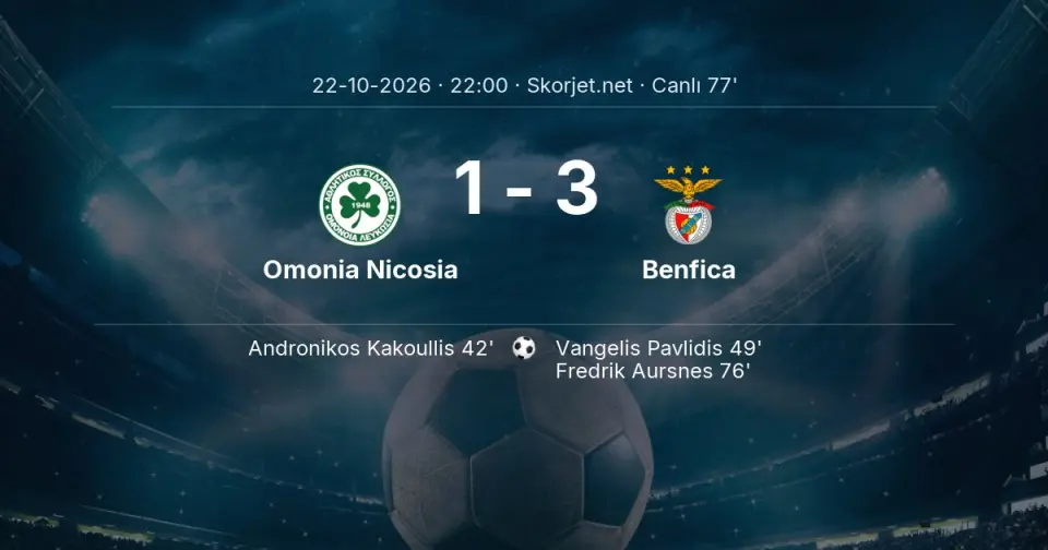 CANLI GOL | Omonia Nicosia 1-3 Benfica - Fredrik Aursnes (76. dakika)