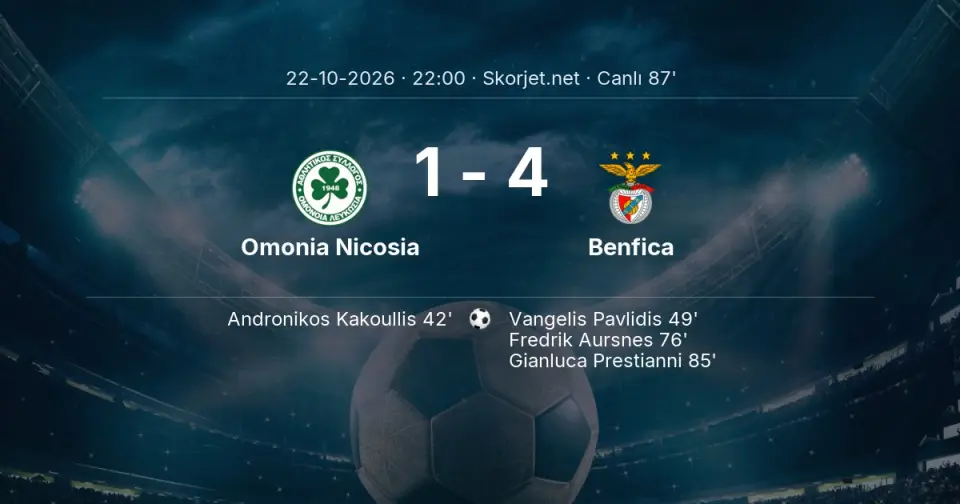 CANLI GOL | Omonia Nicosia 1-4 Benfica - Gianluca Prestianni (85. dakika)