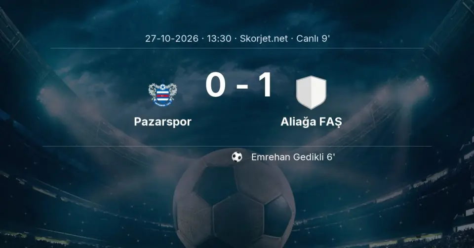 CANLI GOL | Pazarspor 0-1 Aliağa FAŞ - Emrehan Gedikli (6. dakika) CANLI GOL | Pazarspor 0-1 Aliağa FAŞ - Emrehan Gedikli (6. dakika)