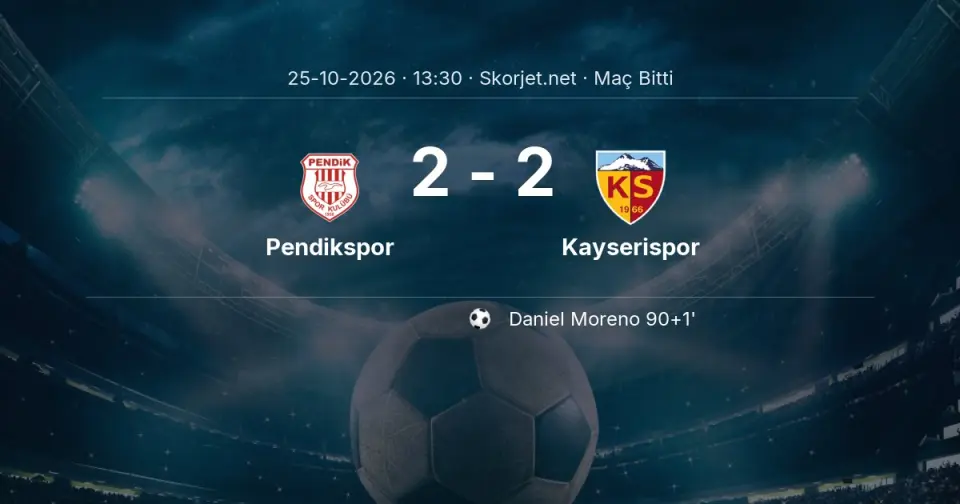 CANLI GOL | Pendikspor 2-2 Kayserispor - Muhamed Kiprit (90. dakika)