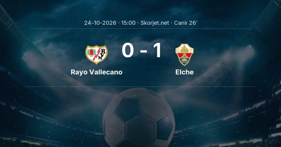 CANLI GOL | Rayo Vallecano 0-1 Elche - Federico Redondo (23. dakika) CANLI GOL | Rayo Vallecano 0-1 Elche - Federico Redondo (23. dakika)