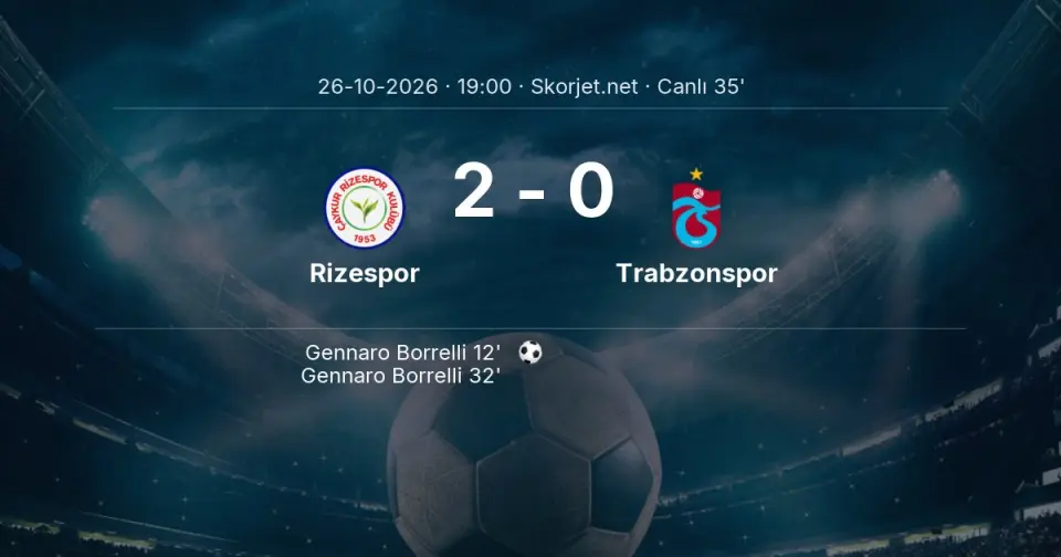 CANLI GOL | Rizespor 2-0 Trabzonspor - Gennaro Borrelli (32. dakika)