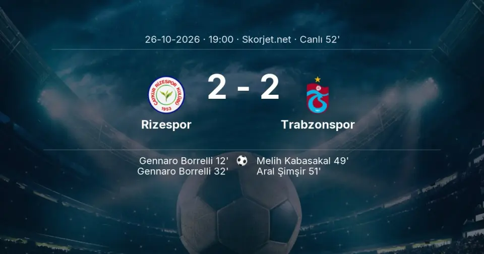 CANLI GOL | Rizespor 2-2 Trabzonspor - Aral Şimşir (51. dakika) CANLI GOL | Rizespor 2-2 Trabzonspor - Aral Şimşir (51. dakika)