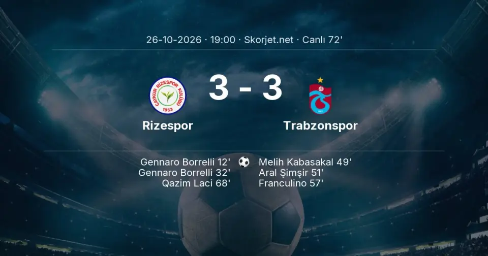 CANLI GOL | Rizespor 3-3 Trabzonspor - Qazim Laci (68. dakika)