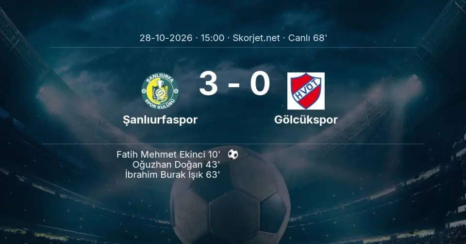 CANLI GOL | Şanlıurfaspor 3-0 Gölcükspor - İbrahim Burak Işık (63. dakika)
