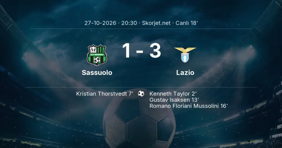 CANLI GOL | Sassuolo 1-3 Lazio - Romano Floriani Mussolini (16. dakika)