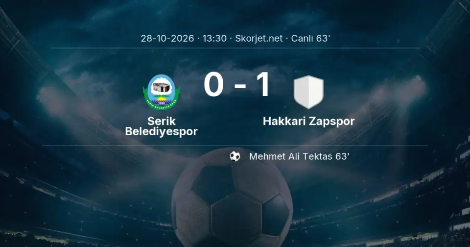 CANLI GOL | Serik Belediyespor 0-1 Hakkari Zapspor - Mehmet Ali Tektas (63. dakika) CANLI GOL | Serik Belediyespor 0-1 Hakkari Zapspor - Mehmet Ali Tektas (63. dakika)