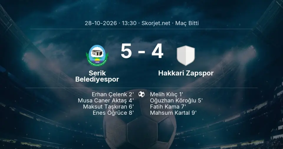 CANLI GOL | Serik Belediyespor 6-5 Hakkari Zapspor - Kasim Kosker (90. dakika) CANLI GOL | Serik Belediyespor 6-5 Hakkari Zapspor - Kasim Kosker (90. dakika)