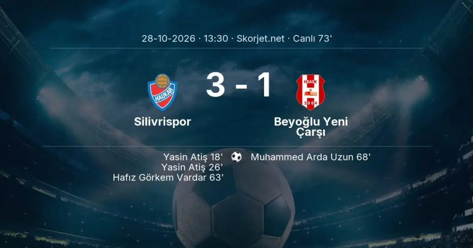 CANLI GOL | Silivrispor 3-1 Beyoğlu Yeni Çarşı - Muhammed Arda Uzun (68. dakika) CANLI GOL | Silivrispor 3-1 Beyoğlu Yeni Çarşı - Muhammed Arda Uzun (68. dakika)