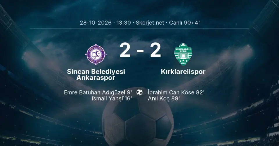 CANLI GOL | Sincan Belediyesi Ankaraspor 2-2 Kırklarelispor - Anıl Koç (89. dakika) CANLI GOL | Sincan Belediyesi Ankaraspor 2-2 Kırklarelispor - Anıl Koç (89. dakika)