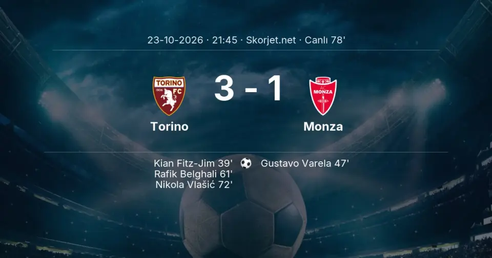 CANLI GOL | Torino 3-1 Monza - Nikola Vlašić (72. dakika)