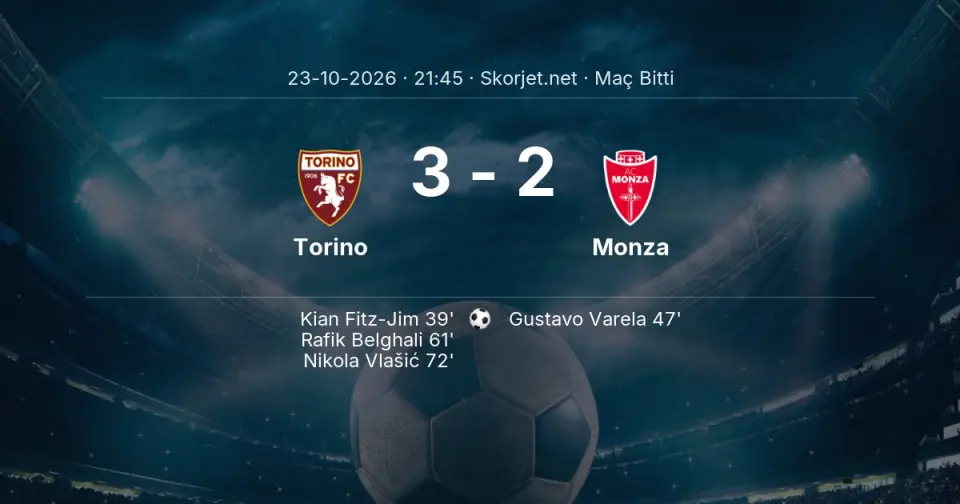 CANLI GOL | Torino 3-2 Monza - Nathan Patterson (90. dakika)