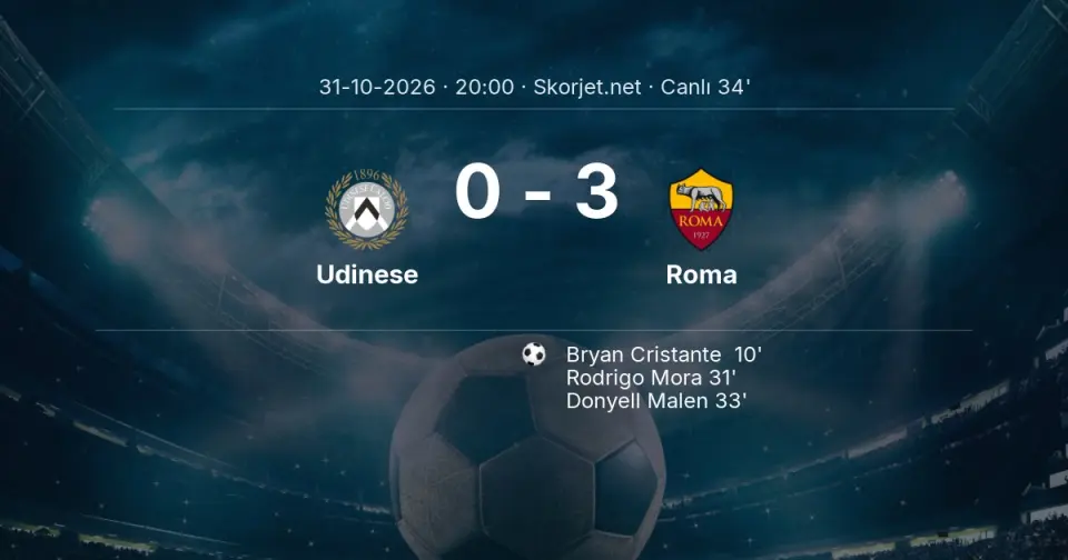 CANLI GOL | Udinese 0-3 Roma - Donyell Malen (33. dakika)
