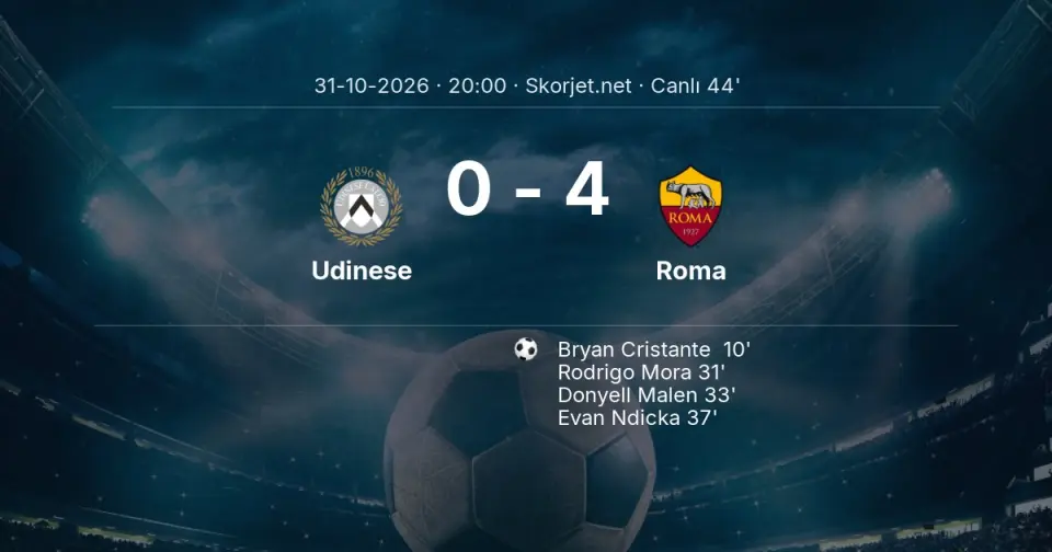 CANLI GOL | Udinese 0-4 Roma - Evan Ndicka (37. dakika)