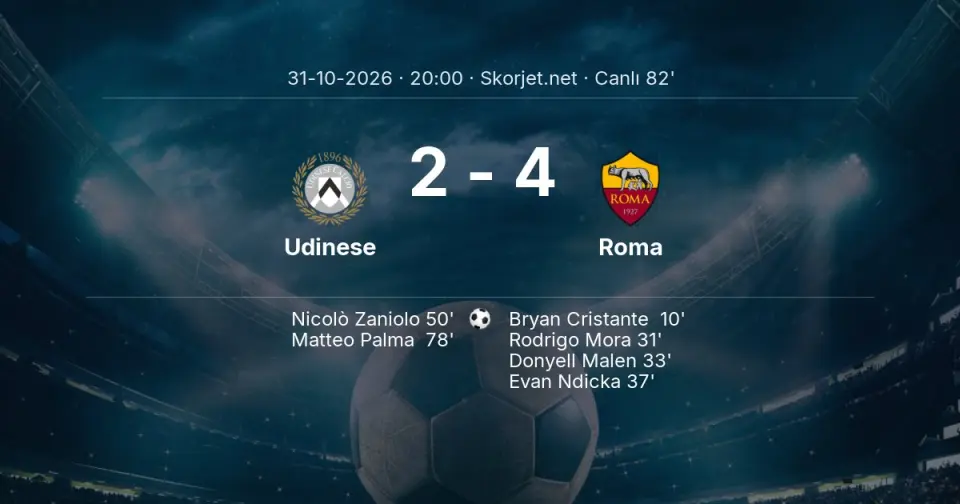 CANLI GOL | Udinese 2-4 Roma - Matteo Palma (78. dakika)