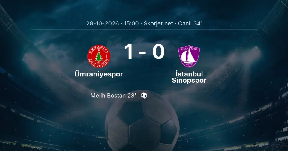 CANLI GOL | Ümraniyespor 1-0 İstanbul Sinopspor - Melih Bostan (28. dakika) CANLI GOL | Ümraniyespor 1-0 İstanbul Sinopspor - Melih Bostan (28. dakika)
