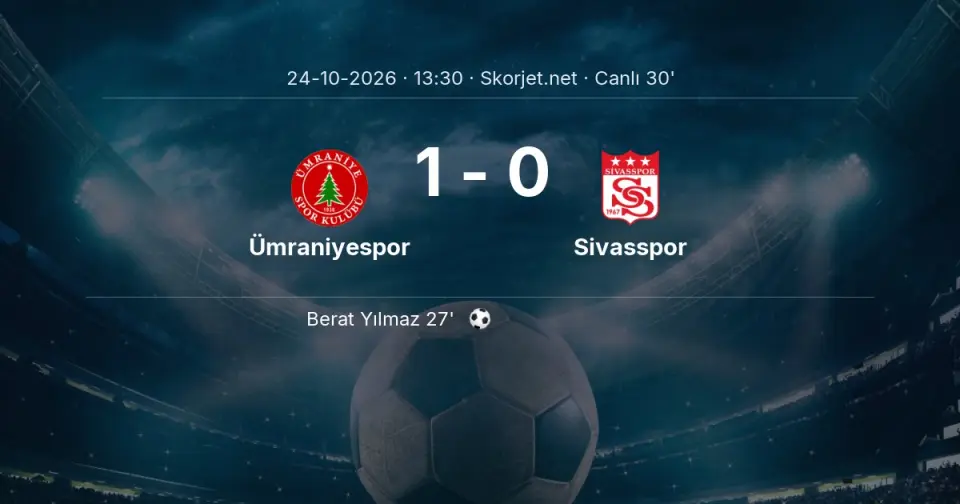 CANLI GOL | Ümraniyespor 1-0 Sivasspor - Berat Yılmaz (27. dakika) CANLI GOL | Ümraniyespor 1-0 Sivasspor - Berat Yılmaz (27. dakika)