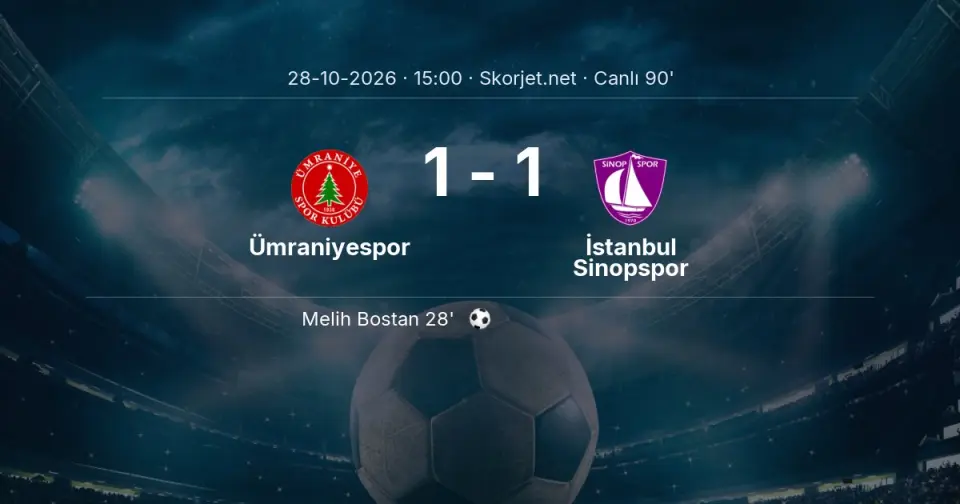 CANLI GOL | Ümraniyespor 1-1 İstanbul Sinopspor - Efe Can Baran (86. dakika)