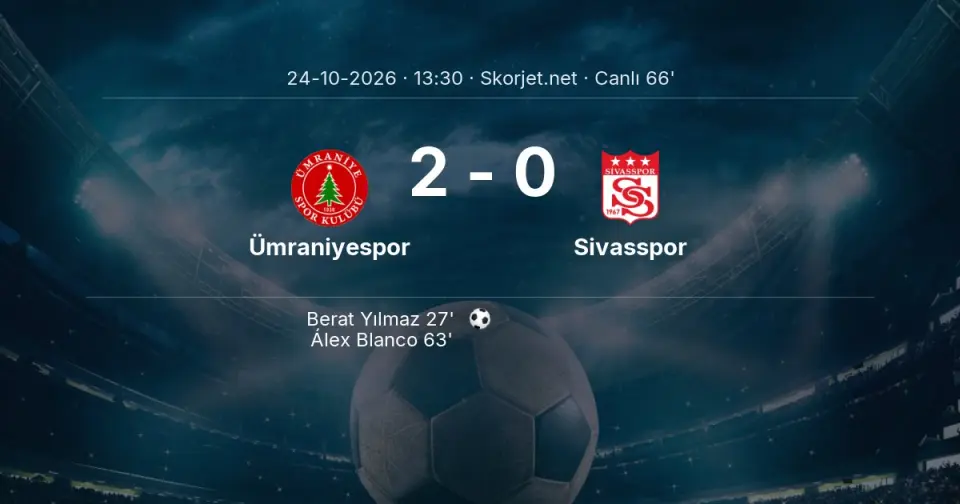 CANLI GOL | Ümraniyespor 2-0 Sivasspor - Álex Blanco (63. dakika) CANLI GOL | Ümraniyespor 2-0 Sivasspor - Álex Blanco (63. dakika)