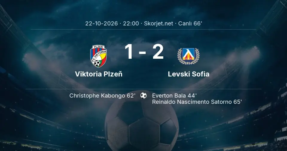 CANLI GOL | Viktoria Plzeň 1-2 Levski Sofia - Reinaldo Nascimento Satorno (65. dakika)