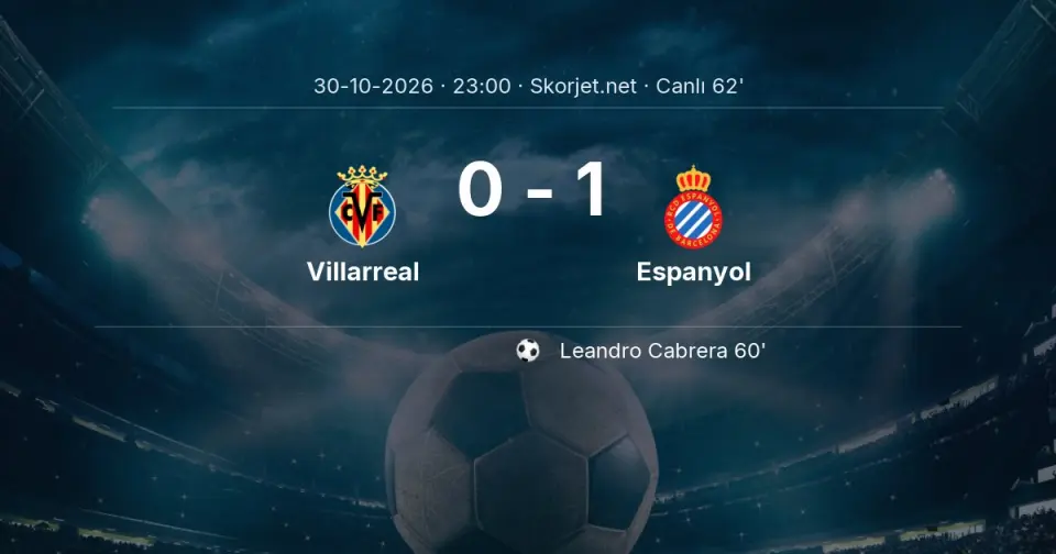 CANLI GOL | Villarreal 0-1 Espanyol - Leandro Cabrera (60. dakika)