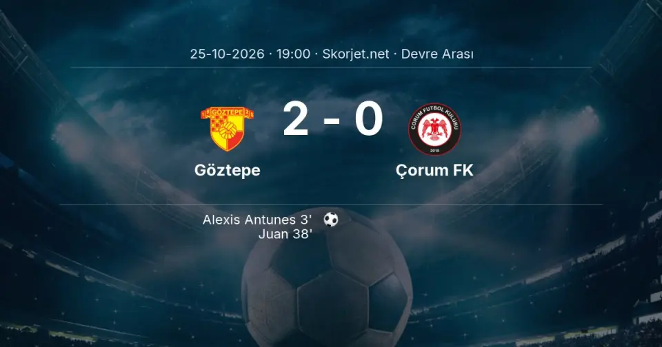 CANLI | Göztepe 2-0 Çorum FK - Devre Arası