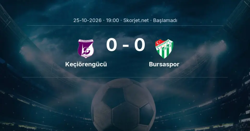 CANLI | Keçiörengücü - Bursaspor maçı başladı