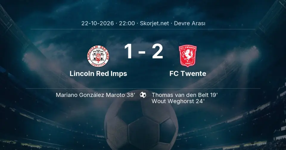 CANLI | Lincoln Red Imps 1-2 FC Twente - Devre Arası