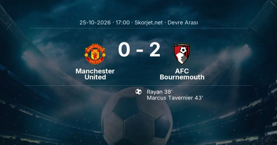 CANLI | Manchester United 0-2 AFC Bournemouth - Devre Arası