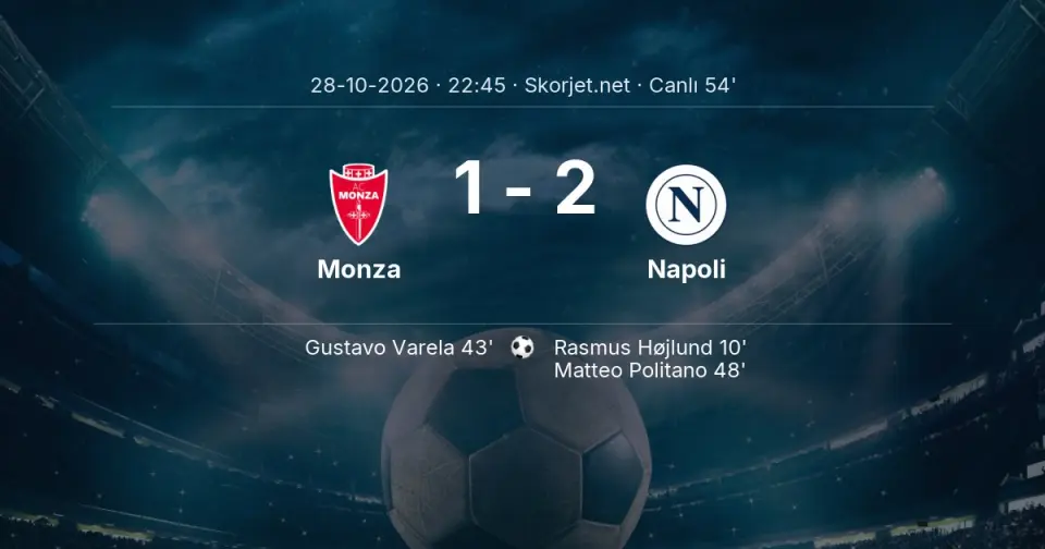 CANLI | Monza - Napoli maçı başladı