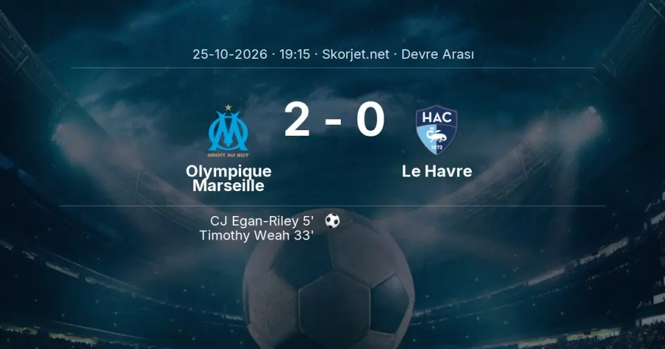 CANLI | Olympique Marseille 2-0 Le Havre - Devre Arası