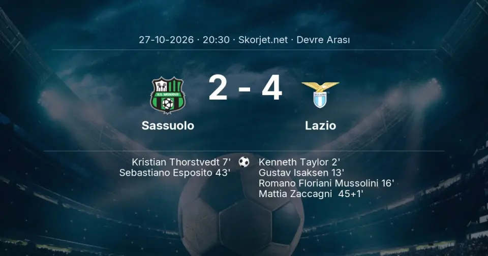 CANLI | Sassuolo 2-4 Lazio - Devre Arası CANLI | Sassuolo 2-4 Lazio - Devre Arası