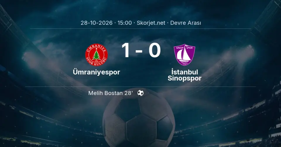 CANLI | Ümraniyespor 1-0 İstanbul Sinopspor - Devre Arası CANLI | Ümraniyespor 1-0 İstanbul Sinopspor - Devre Arası