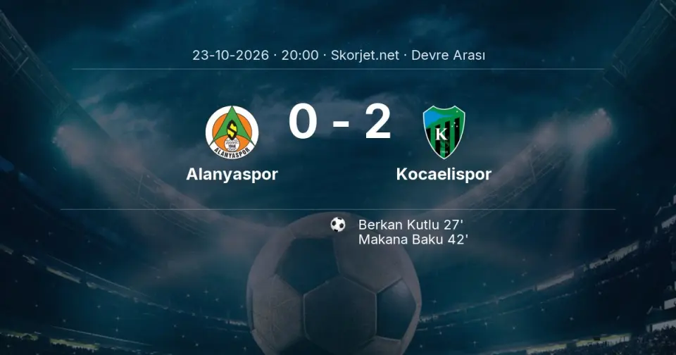 DEVRE ARASI | Alanyaspor - Kocaelispor - İlk Yarı 0-2