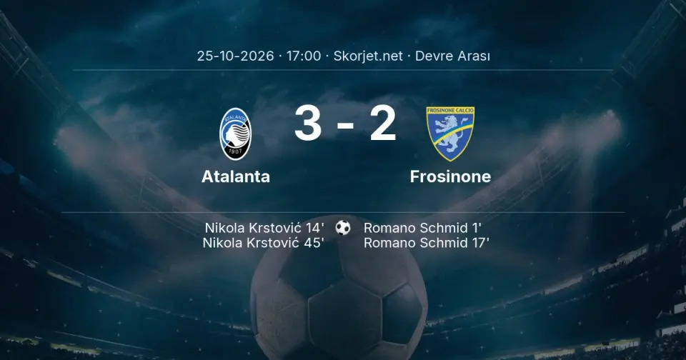 DEVRE ARASI | Atalanta - Frosinone - İlk Yarı 3-2
