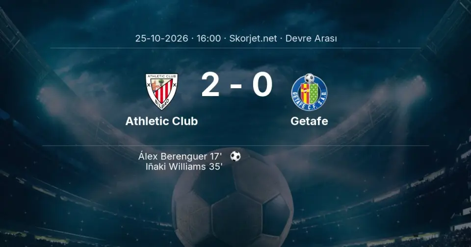 DEVRE ARASI | Athletic Club - Getafe - İlk Yarı 2-0