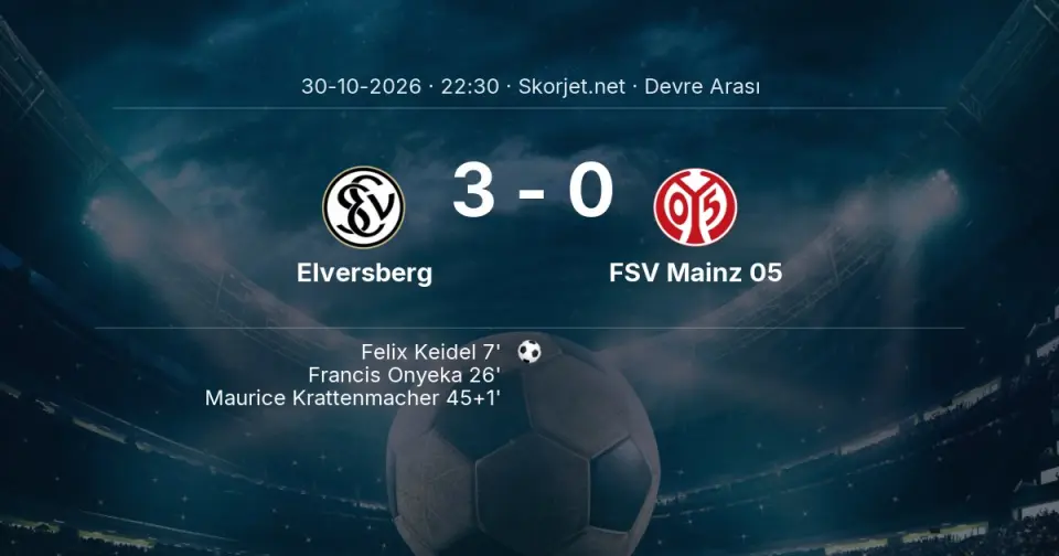 DEVRE ARASI | Elversberg - FSV Mainz 05 - İlk Yarı 3-0 DEVRE ARASI | Elversberg - FSV Mainz 05 - İlk Yarı 3-0