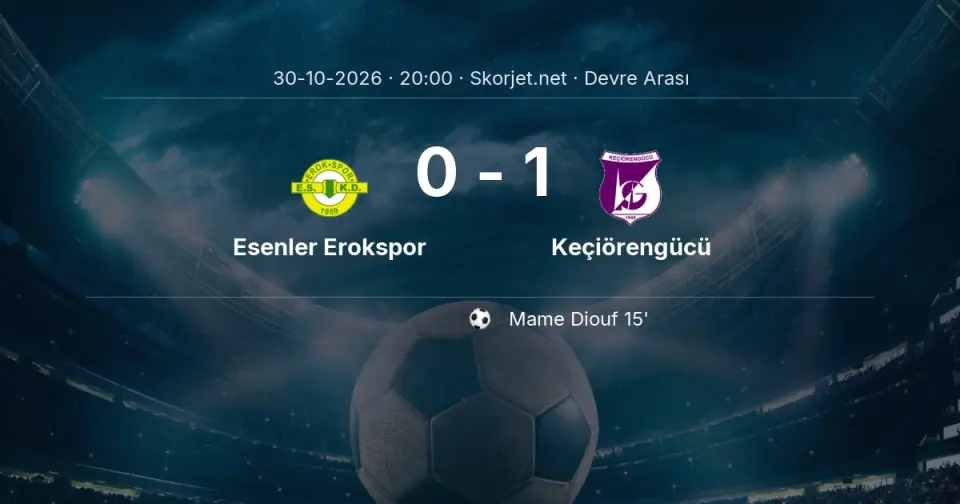 DEVRE ARASI | Esenler Erokspor - Keçiörengücü - İlk Yarı 0-1