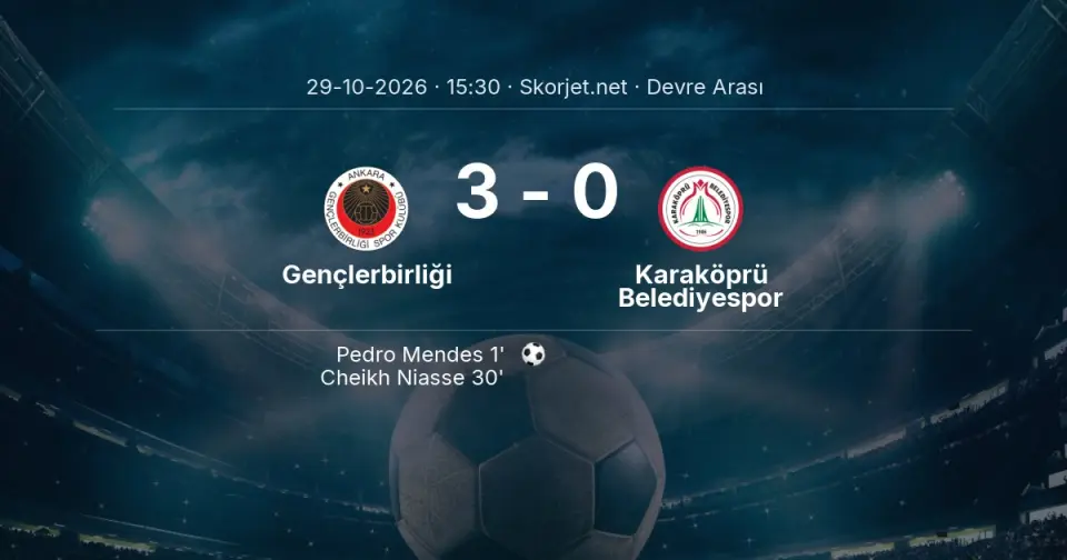 DEVRE ARASI | Gençlerbirliği 3-0 Karaköprü Belediyespor DEVRE ARASI | Gençlerbirliği 3-0 Karaköprü Belediyespor