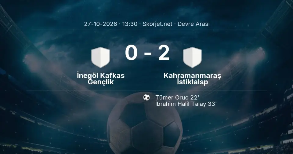 DEVRE ARASI | İnegöl Kafkas Gençlik 0-2 Kahramanmaraş İstiklalsp DEVRE ARASI | İnegöl Kafkas Gençlik 0-2 Kahramanmaraş İstiklalsp